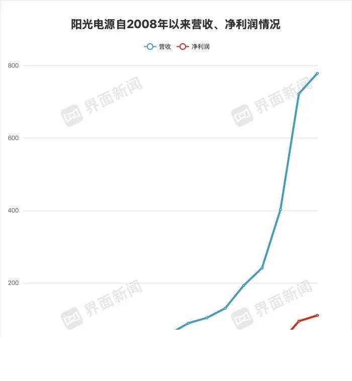 众汇交易平台可靠吗个税年度汇算本月30日截止 为什么要进行年度汇算？