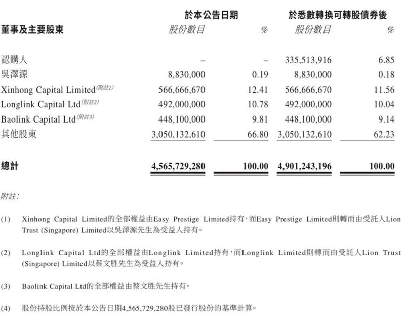 wetrade众汇官网入口量化交易软件的选择，你最看好哪一款？